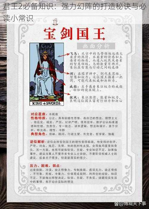 君王2必备知识:强力幻阵的打造秘诀与必读小常识