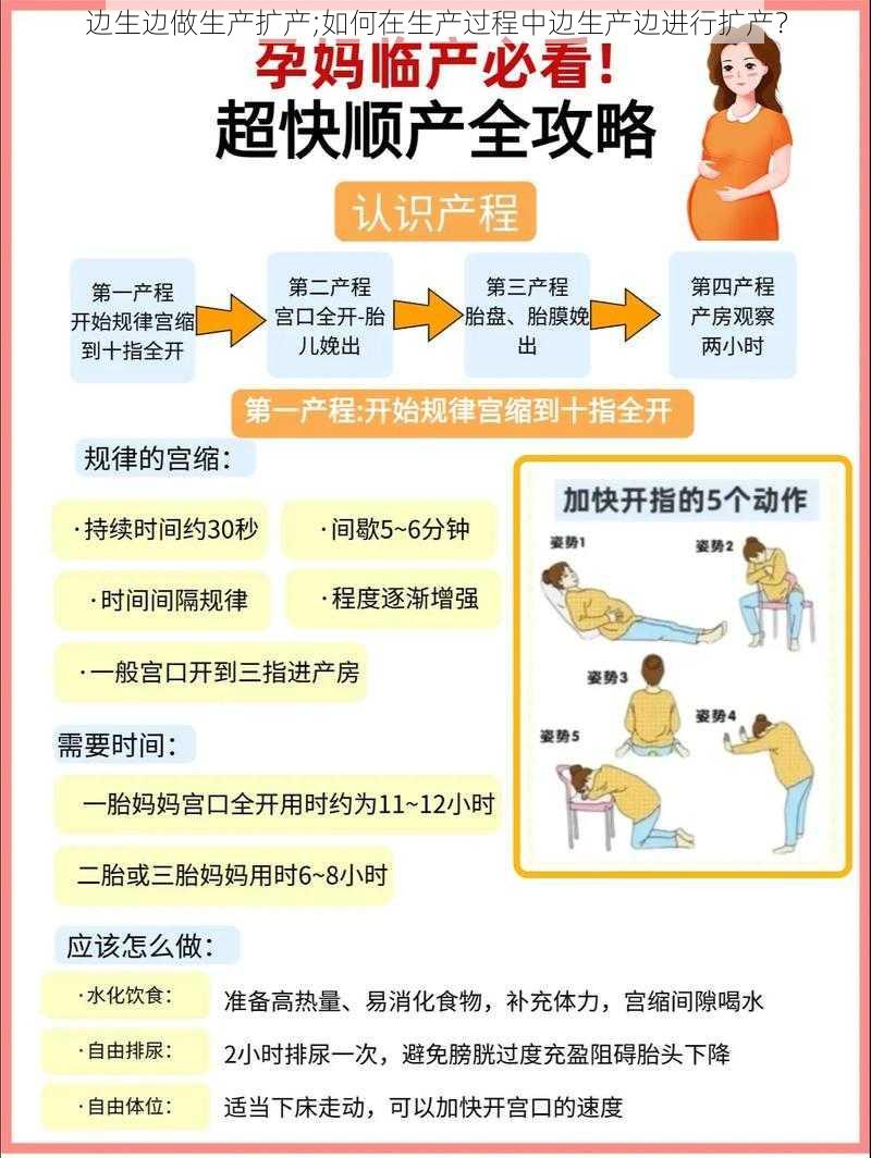 边生边做生产扩产;如何在生产过程中边生产边进行扩产？