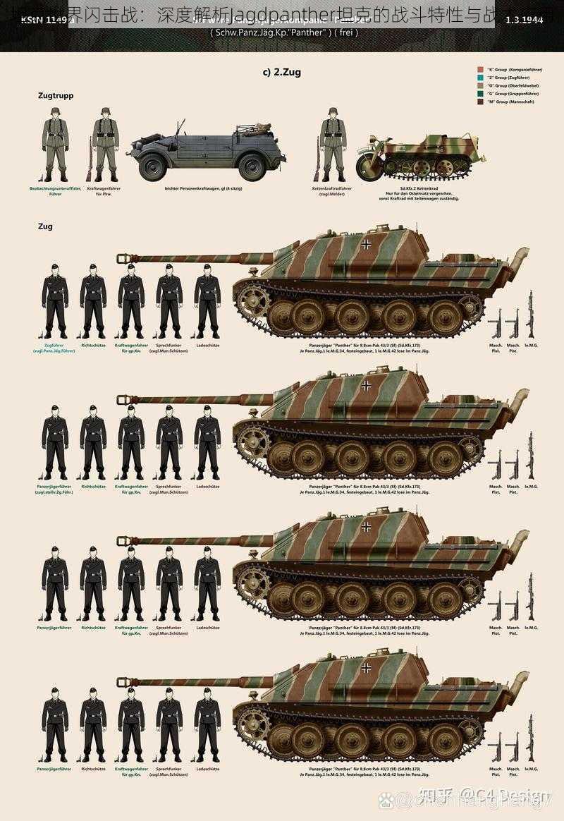 坦克世界闪击战：深度解析Jagdpanther坦克的战斗特性与战术应用