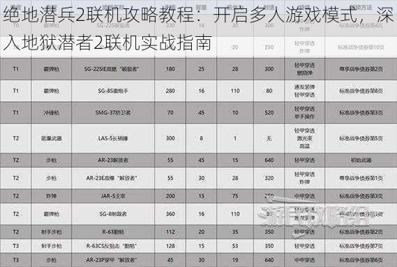 绝地潜兵2联机攻略教程：开启多人游戏模式，深入地狱潜者2联机实战指南