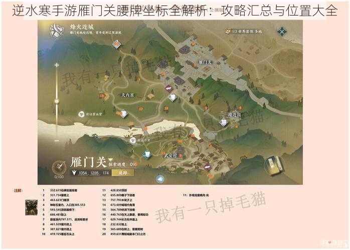 逆水寒手游雁门关腰牌坐标全解析:攻略汇总与位置大全