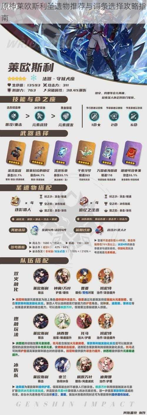 原神莱欧斯利圣遗物推荐与词条选择攻略指南