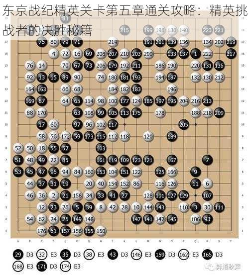 东京战纪精英关卡第五章通关攻略：精英挑战者的决胜秘籍