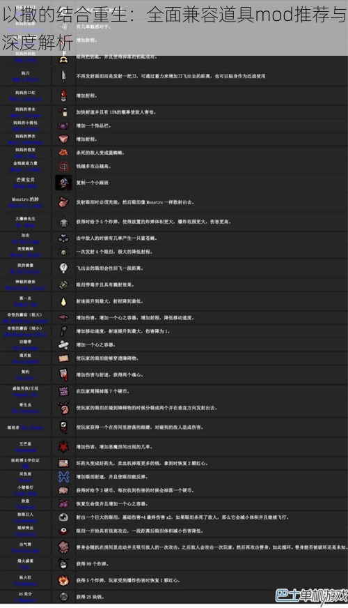 以撒的结合重生：全面兼容道具mod推荐与深度解析