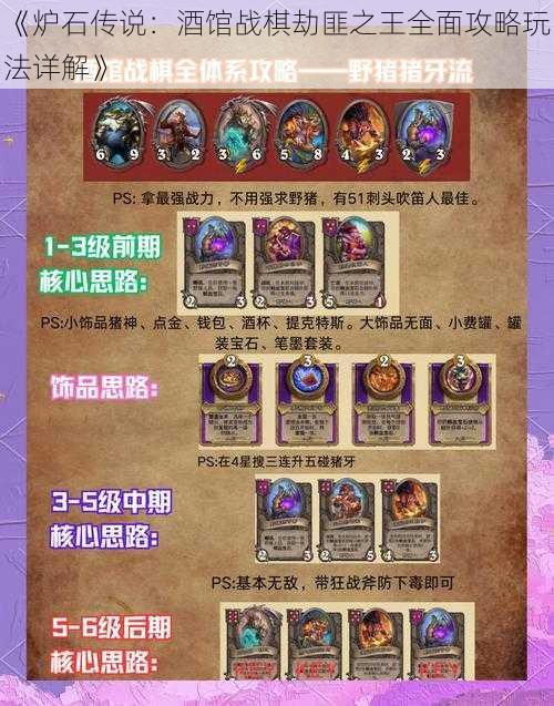 《炉石传说:酒馆战棋劫匪之王全面攻略玩法详解》