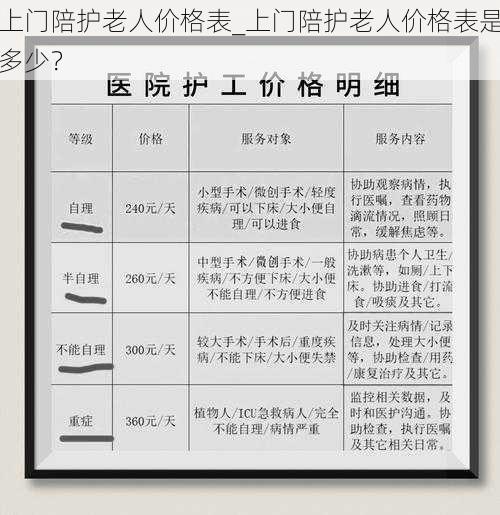 上门陪护老人价格表_上门陪护老人价格表是多少？