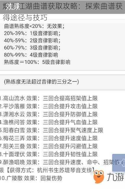 烟雨江湖曲谱获取攻略：探索曲谱获得途径与技巧