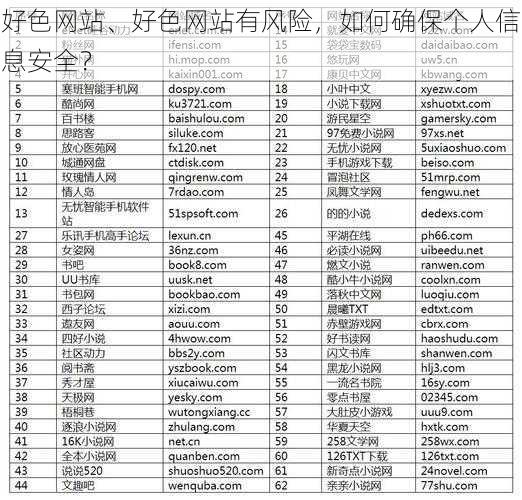 好色网站、好色网站有风险，如何确保个人信息安全？