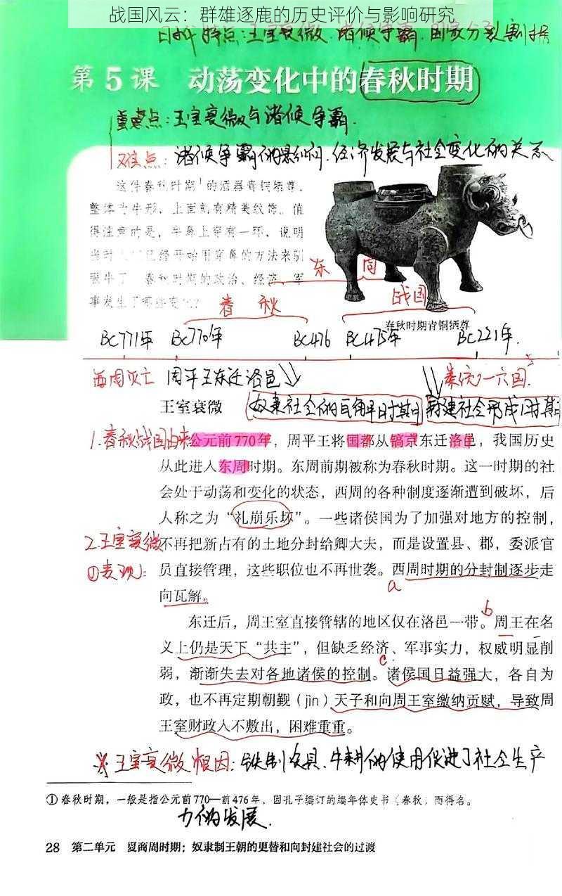 战国风云：群雄逐鹿的历史评价与影响研究