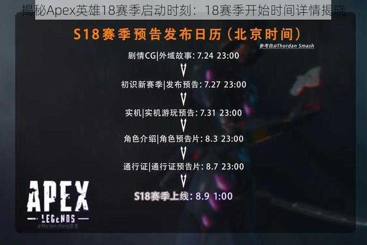 揭秘Apex英雄18赛季启动时刻：18赛季开始时间详情揭晓