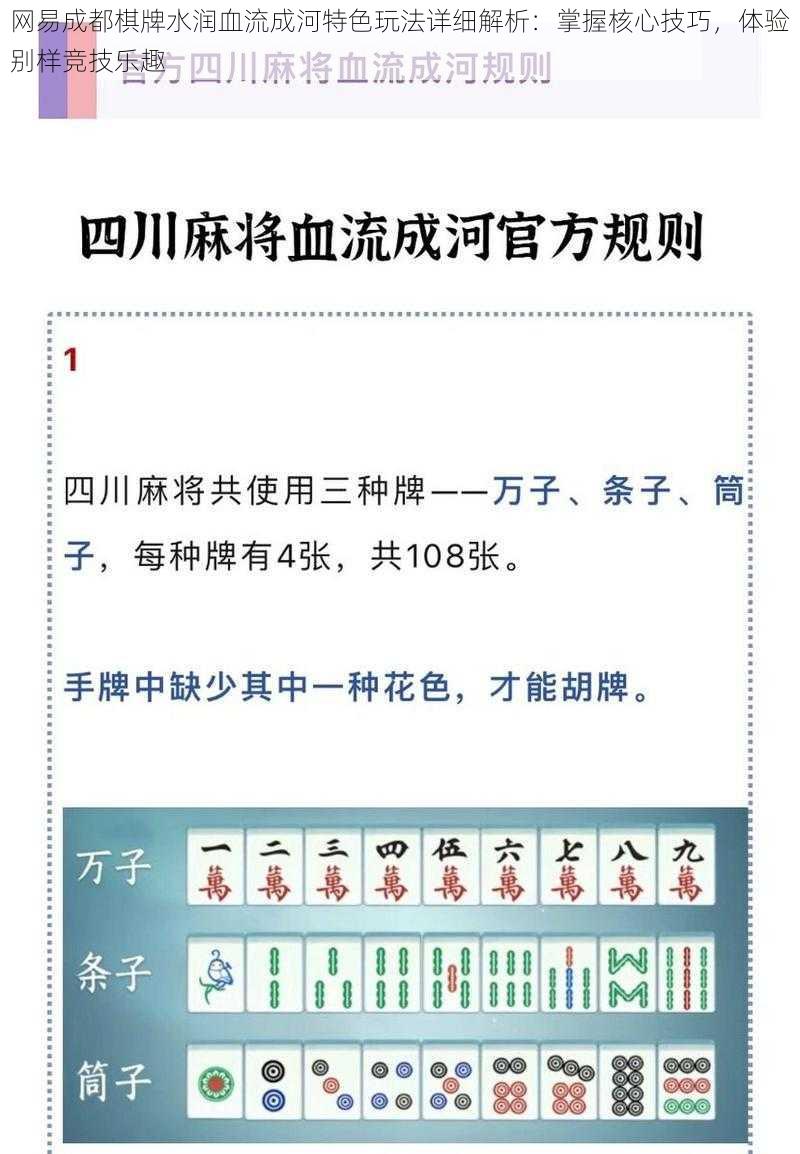 网易成都棋牌水润血流成河特色玩法详细解析：掌握核心技巧，体验别样竞技乐趣