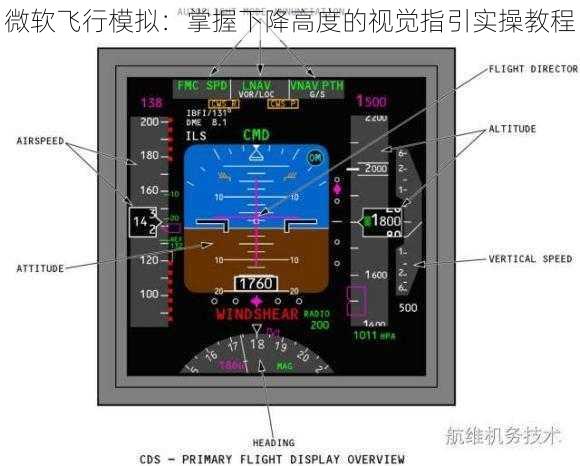 微软飞行模拟：掌握下降高度的视觉指引实操教程