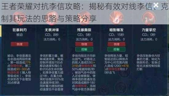 王者荣耀对抗李信攻略：揭秘有效对线李信、克制其玩法的思路与策略分享