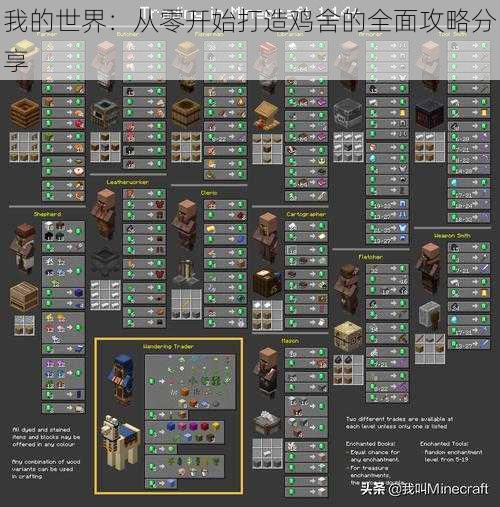 我的世界:从零开始打造鸡舍的全面攻略分享