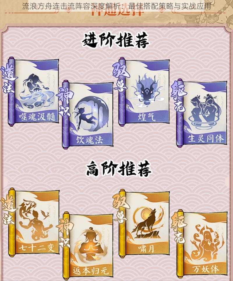 流浪方舟连击流阵容深度解析:最佳搭配策略与实战应用