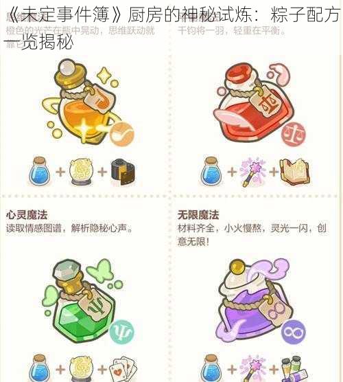 《未定事件簿》厨房的神秘试炼:粽子配方一览揭秘