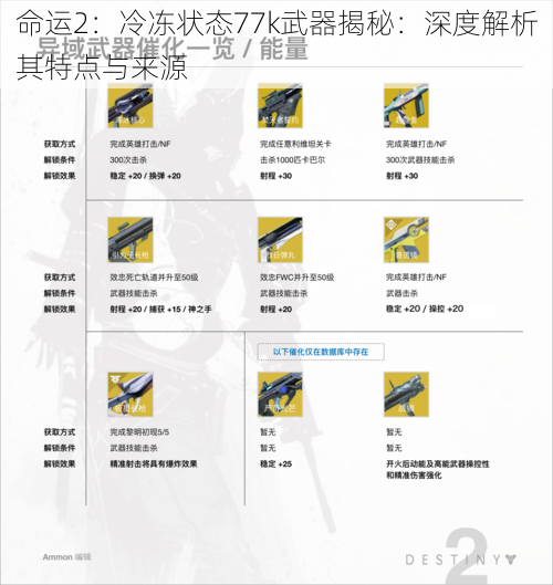 命运2:冷冻状态77k武器揭秘:深度解析其特点与来源