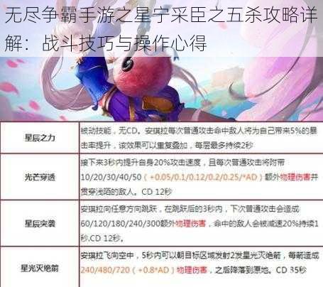无尽争霸手游之星宁采臣之五杀攻略详解:战斗技巧与操作心得
