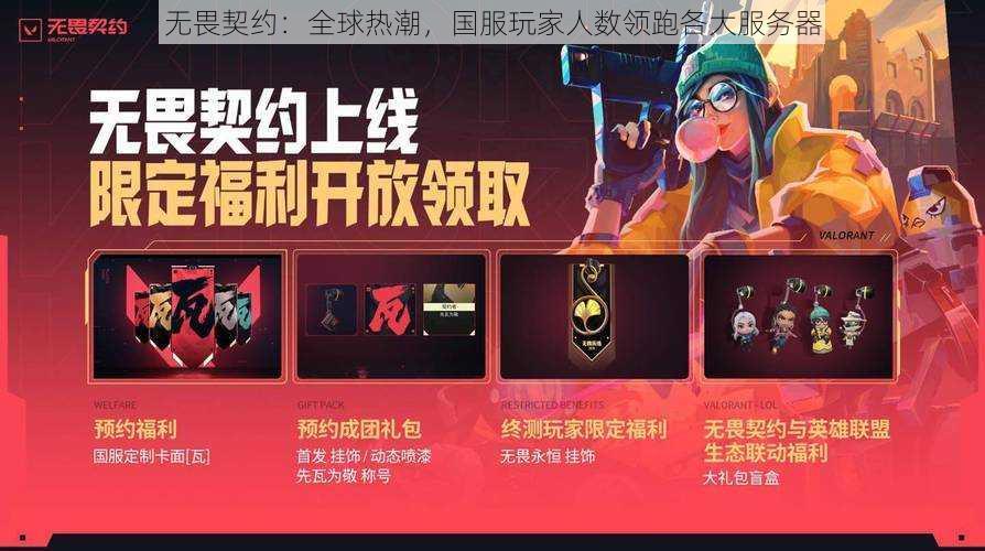 无畏契约:全球热潮,国服玩家人数领跑各大服务器