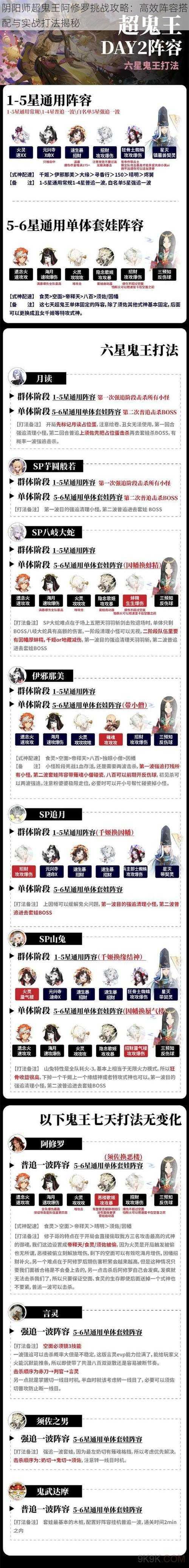 阴阳师超鬼王阿修罗挑战攻略:高效阵容搭配与实战打法揭秘