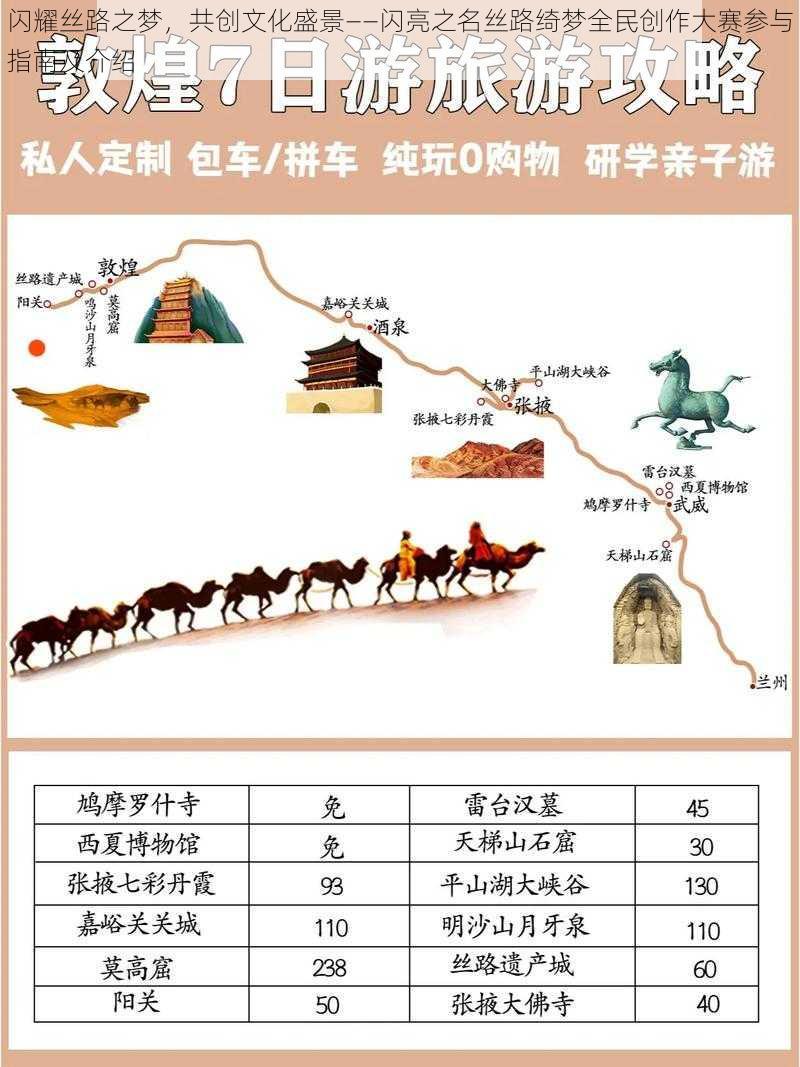 闪耀丝路之梦,共创文化盛景——闪亮之名丝路绮梦全民创作大赛参与指南及介绍