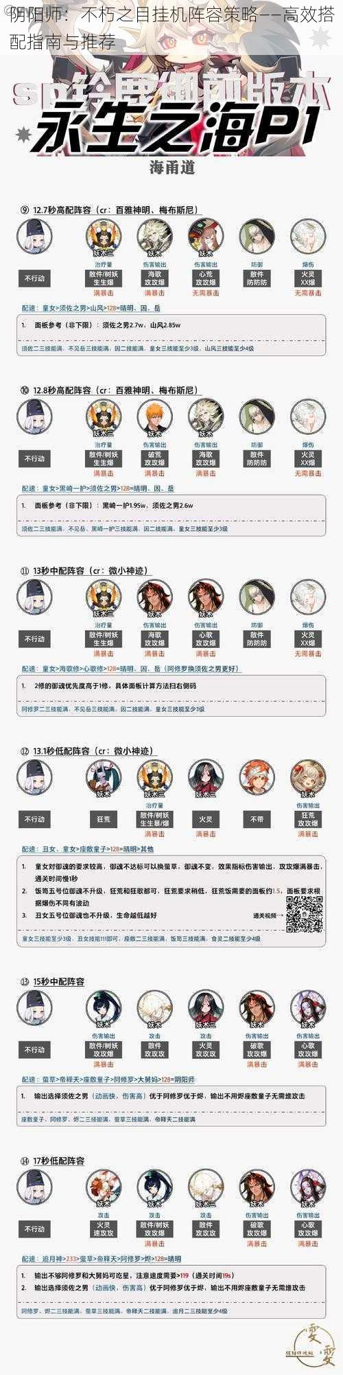 阴阳师:不朽之目挂机阵容策略——高效搭配指南与推荐