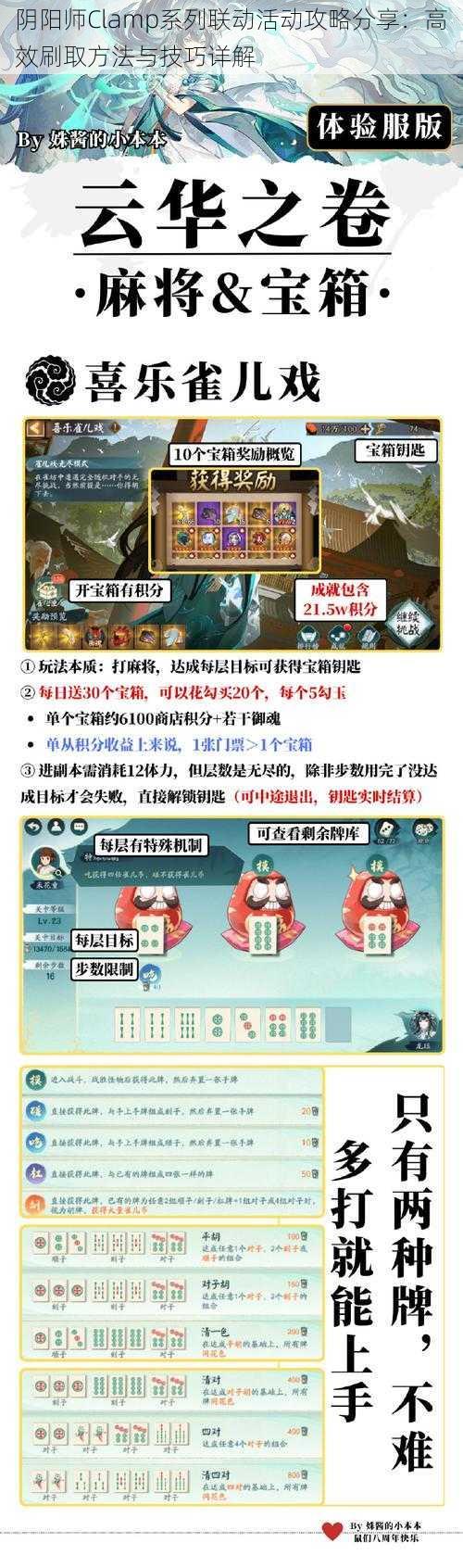 阴阳师Clamp系列联动活动攻略分享:高效刷取方法与技巧详解
