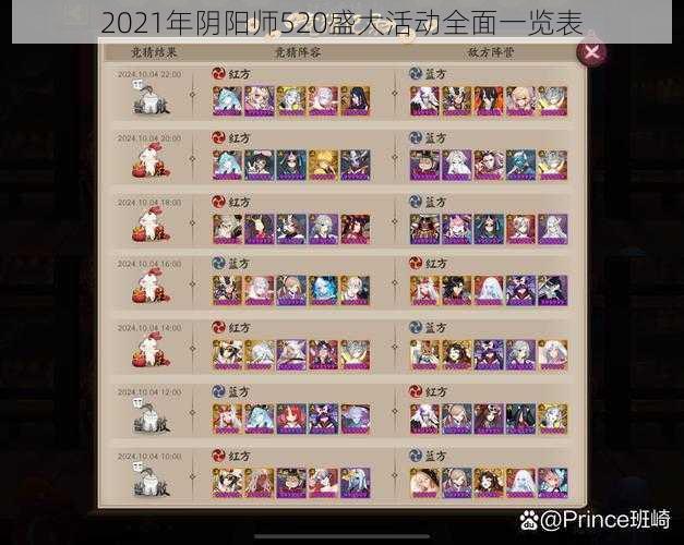 2021年阴阳师520盛大活动全面一览表