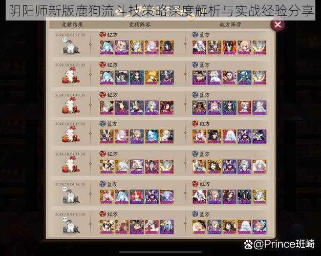 阴阳师新版鹿狗流斗技策略深度解析与实战经验分享