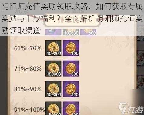 阴阳师充值奖励领取攻略:如何获取专属奖励与丰厚福利?全面解析阴阳师充值奖励领取渠道