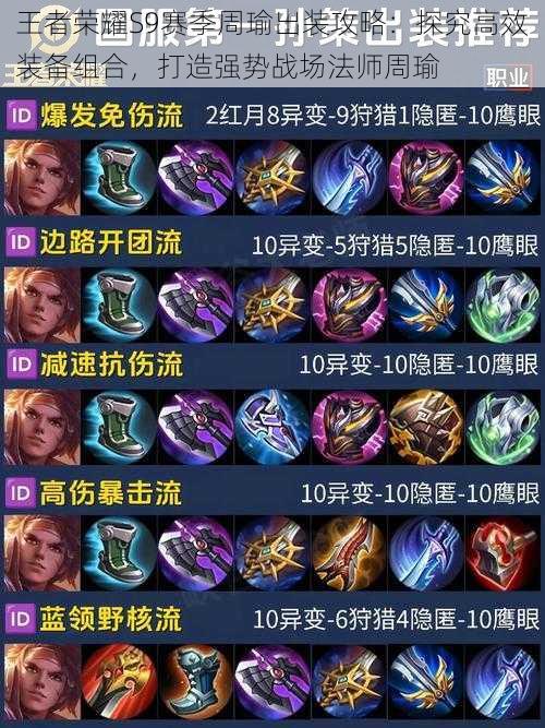 王者荣耀S9赛季周瑜出装攻略:探究高效装备组合,打造强势战场法师周瑜