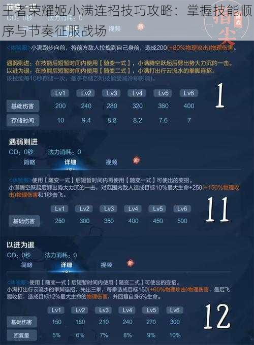王者荣耀姬小满连招技巧攻略:掌握技能顺序与节奏征服战场