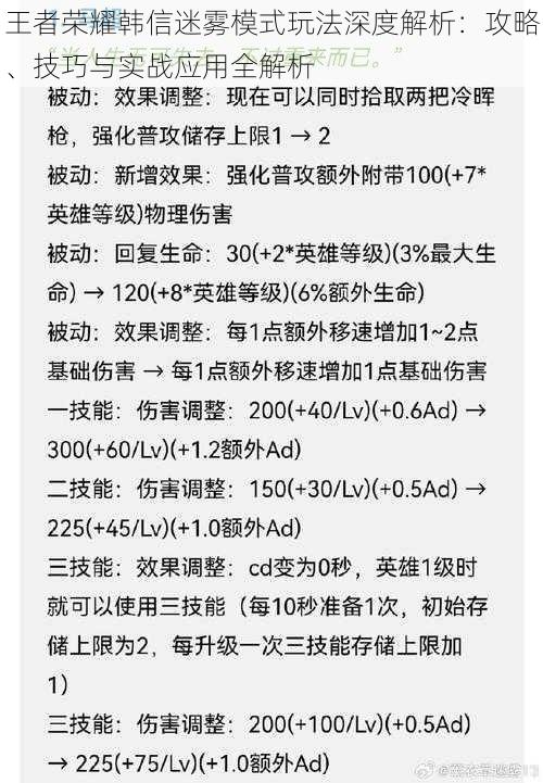 王者荣耀韩信迷雾模式玩法深度解析:攻略、技巧与实战应用全解析