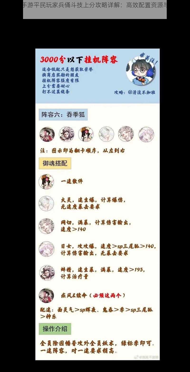 阴阳师手游平民玩家兵俑斗技上分攻略详解:高效配置资源与战术技巧指南