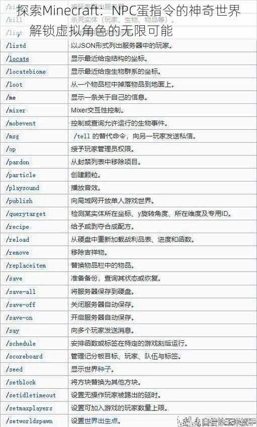 探索Minecraft:NPC蛋指令的神奇世界,解锁虚拟角色的无限可能