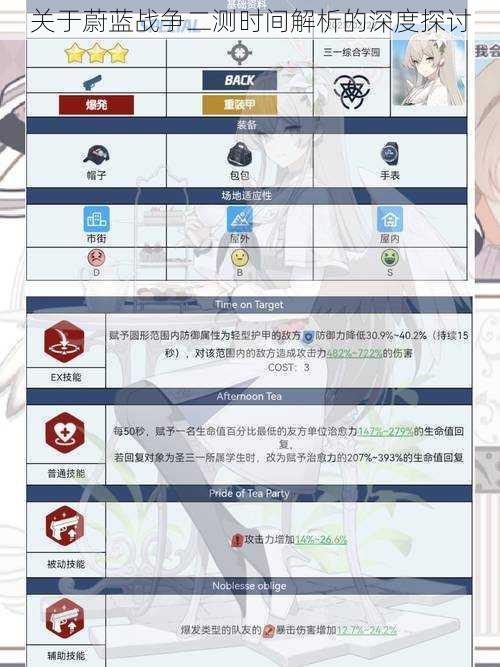 关于蔚蓝战争二测时间解析的深度探讨
