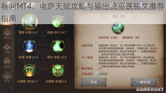 我叫MT4:电萨天赋攻略与输出流巫医铭文推荐指南