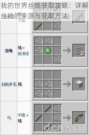 我的世界丝线获取攻略:详解丝线的来源与获取方法