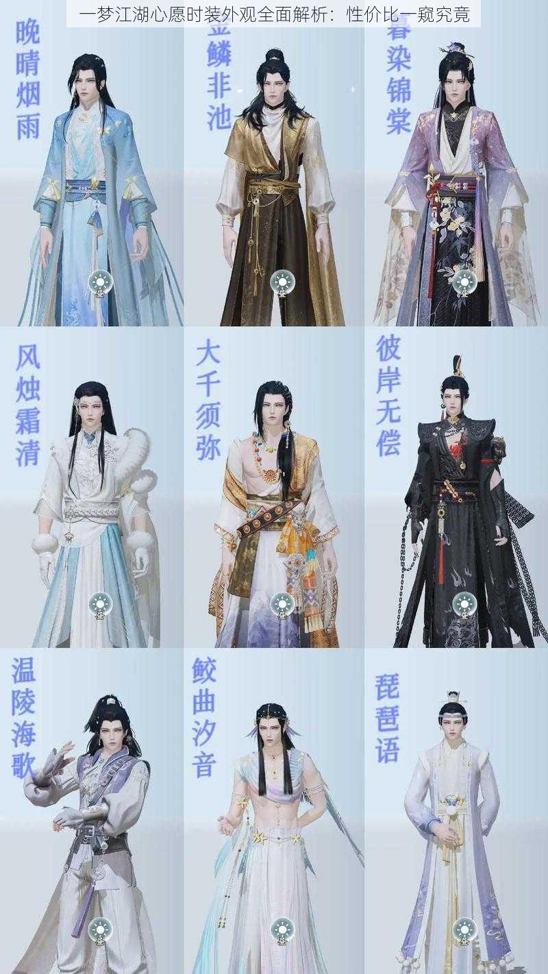 一梦江湖心愿时装外观全面解析:性价比一窥究竟