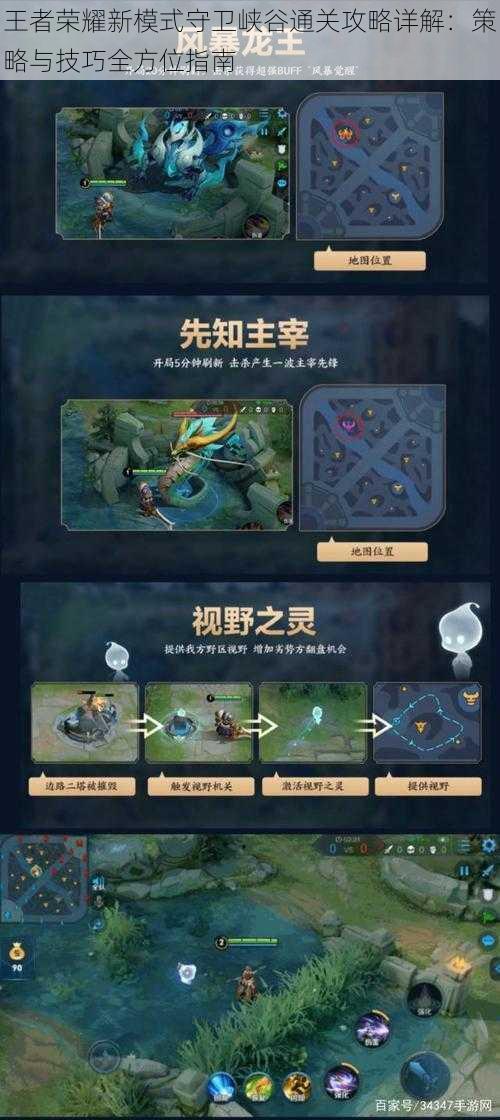 王者荣耀新模式守卫峡谷通关攻略详解:策略与技巧全方位指南