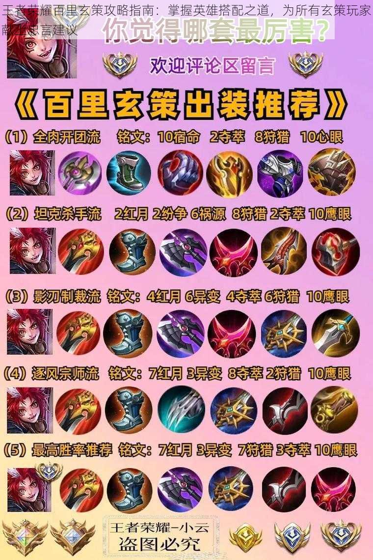 王者荣耀百里玄策攻略指南:掌握英雄搭配之道,为所有玄策玩家献上忠言建议
