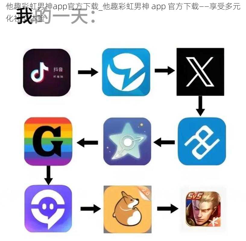 他趣彩虹男神app官方下载_他趣彩虹男神 app 官方下载——享受多元化社交体验