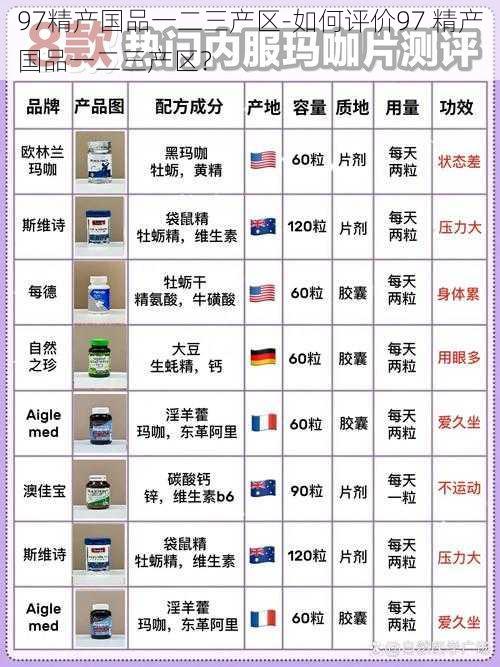 97精产国品一二三产区-如何评价97 精产国品一二三产区?