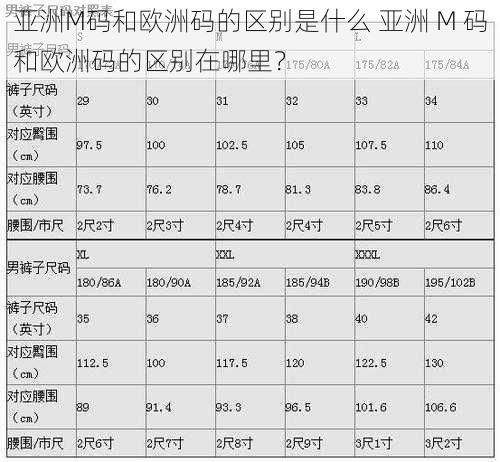 亚洲M码和欧洲码的区别是什么 亚洲 M 码和欧洲码的区别在哪里?