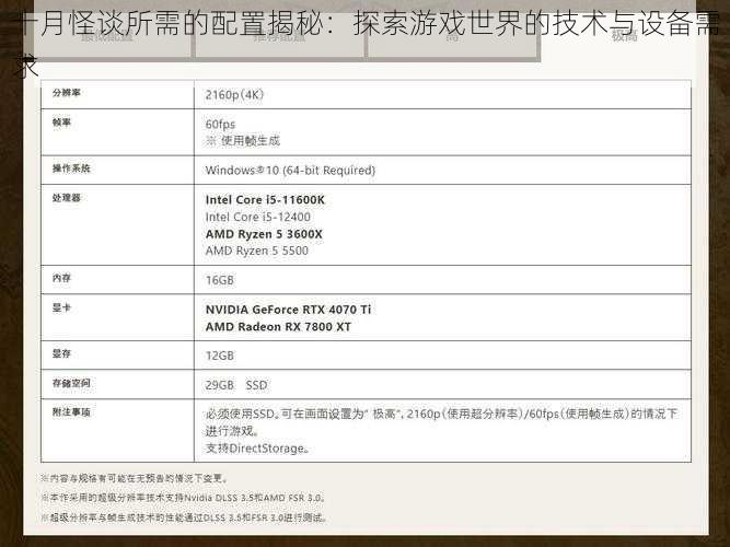 十月怪谈所需的配置揭秘：探索游戏世界的技术与设备需求