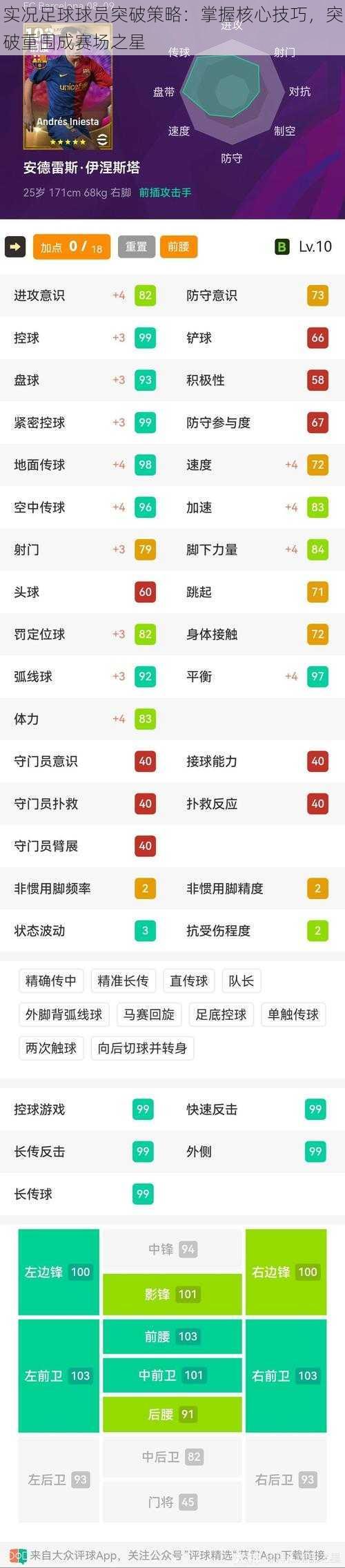 实况足球球员突破策略：掌握核心技巧，突破重围成赛场之星