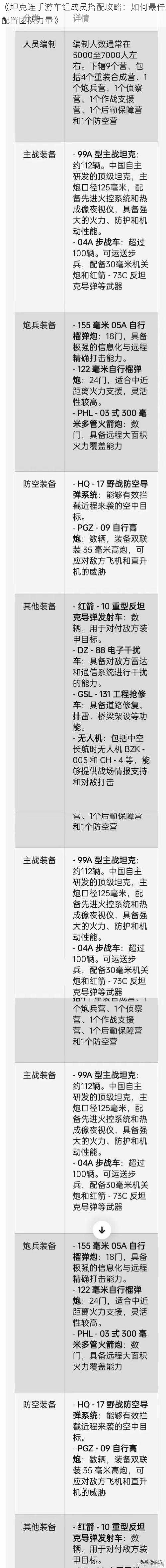 《坦克连手游车组成员搭配攻略：如何最佳配置团队力量》