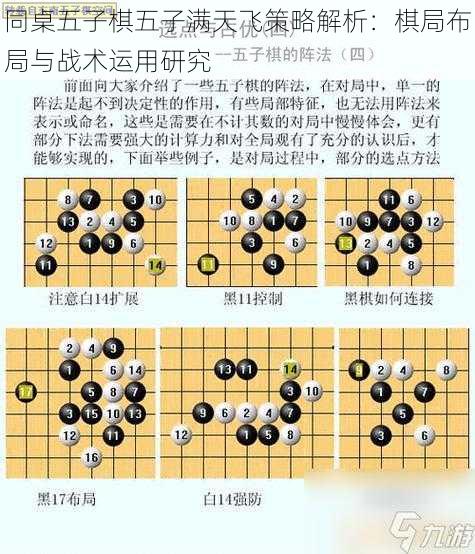 同桌五子棋五子满天飞策略解析：棋局布局与战术运用研究