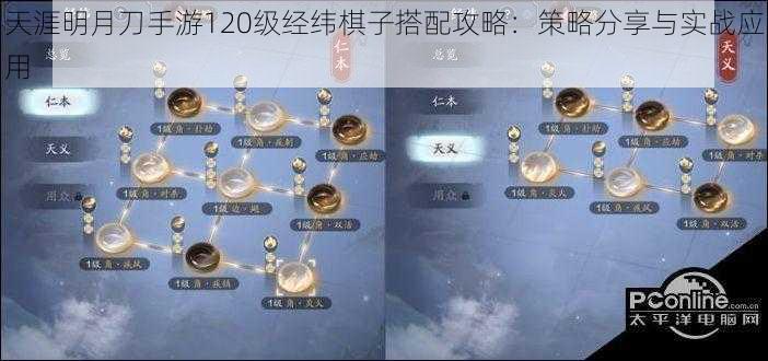 天涯明月刀手游120级经纬棋子搭配攻略：策略分享与实战应用