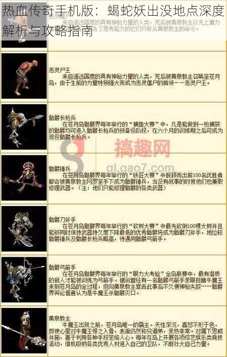 热血传奇手机版：蝎蛇妖出没地点深度解析与攻略指南